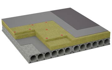 considerations of Fittleton flat roofing insulation